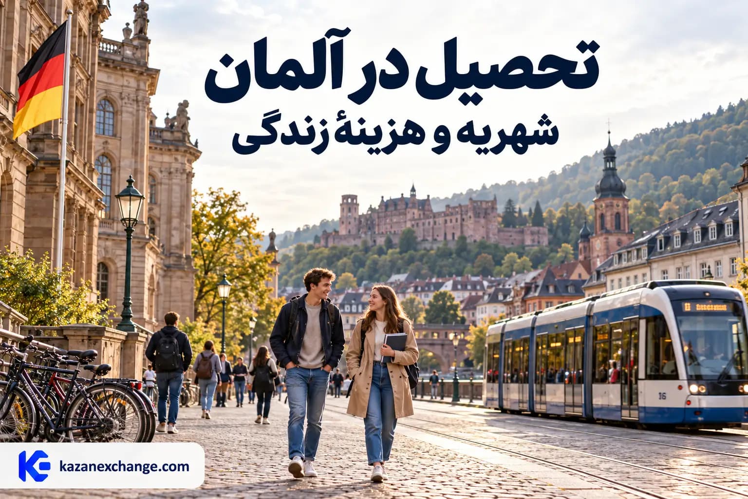دانشجویان و تراموا در شهر دانشگاهی آلمان؛ تصویر تولیدشده برای راهنمای شهریه و هزینهٔ زندگی