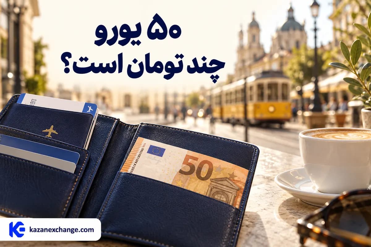 کیف سفر سرمهای با اسکناس پنجاهیورویی و فنجان قهوه در پسزمینهٔ شهری؛ تصویرسازی محاسبهٔ بودجهٔ یورو